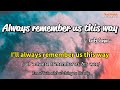 Học tiếng Anh qua bài hát - ALWAYS REMEMBER US THIS WAY  - (Lyrics+Kara+Vietsub) - Thaki English