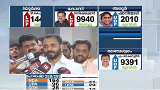 ഇടത് വലത് മുന്നണികളുടെ സാമുദായിക ധ്രുവീകരണത്തിനിടെ ബിജെപിക്ക് പിടിച്ചു നിൽക്കാനായെന്ന് കെ സുരേന്ദ്രൻ