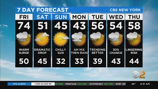 New York Weather: Spring Has Sprung