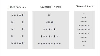 Making Star Pattern Using PHP By Kumar Effect