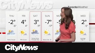 Mild end to the week before temperatures plummet