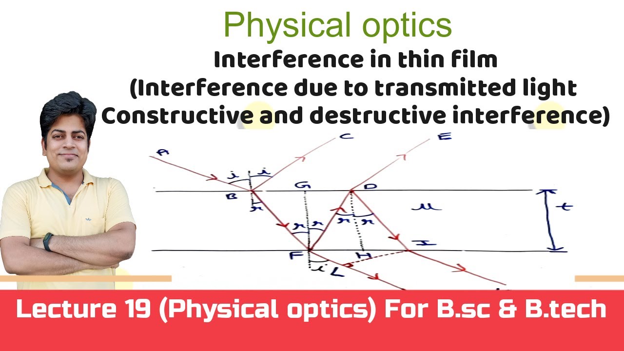 Interference In Thin Film(Interference Due To Transmitted Light ...