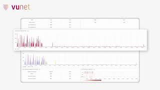 Ibmb Observability Experiencecenter Platform Tour