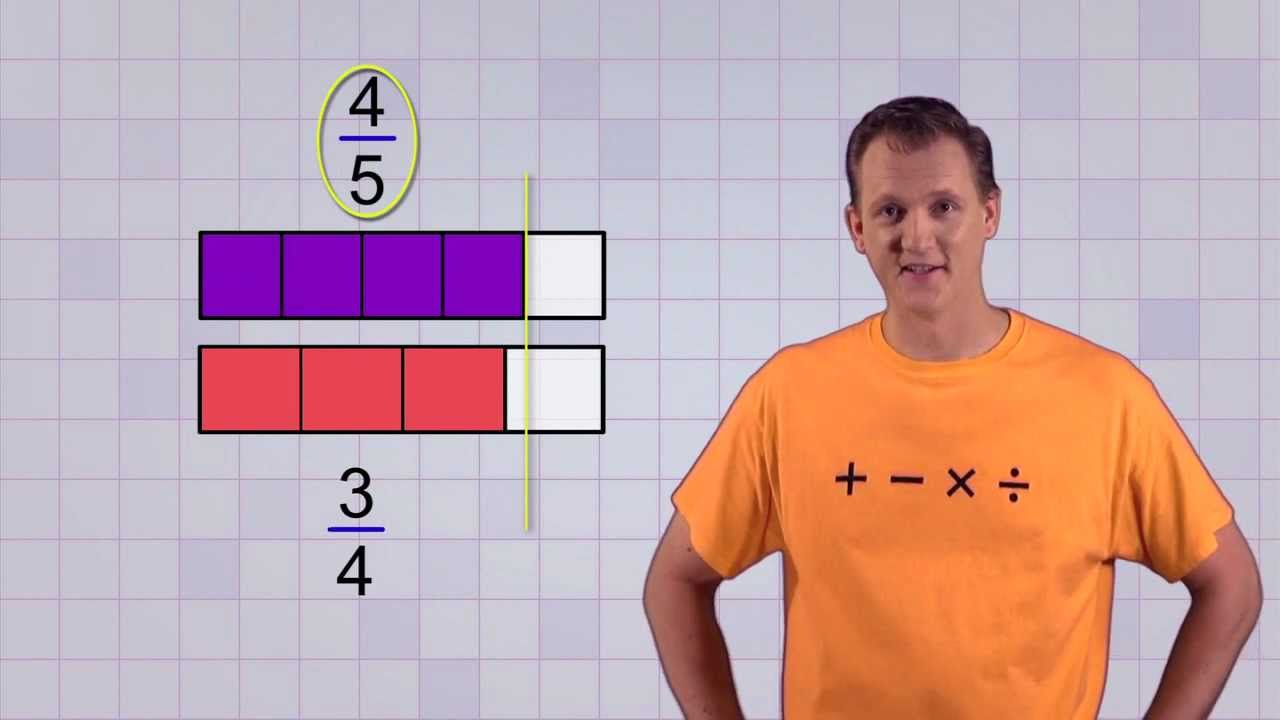 Math Antics - Working With Parts - YouTube