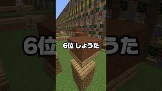 怒ると怖い人が多い名前ランキング【マイクラ / マインクラフト】#shorts