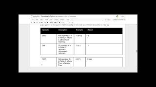 Mastering Python Operators for Data Science: Essential Tips & Tricks!