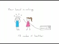 Ingrid Michaelson - The Way I am