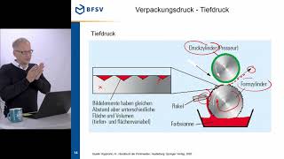 Teil 9b, Druck Tiefdruck [Verpackungstechnik mit Prof. Sadlowsky]