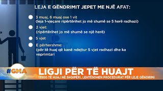 Ligji për të huajt: 13500 të huaj në Shqipëri, lehtësohen procedurat për leje qëndrimi