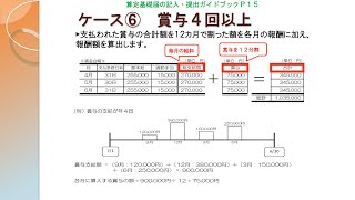 （日本年金機構）【分割版7】令和6年度算定基礎届事務説明　ケース（6）賞与等が年4回以上支給されたとき