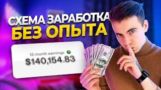 🤑 Как Заработать в Интернете (Фриланс) если НИЧЕГО НЕ УМЕЕШЬ? Инструкция 🔥🔥🔥