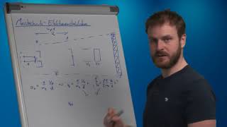 Elektronenstrahl-, Braun'sche-Röhre, Anode, Kathode, Oszilloskopempfindlichkeit | Prof. Griesbauer