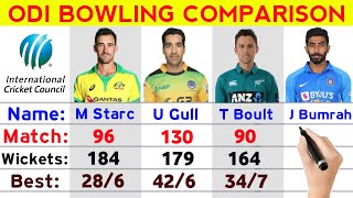 Mitchell Starc Vs Umer Gul Vs Trent Boult Vs Jasprit Bumrah ODI Bowling Comparison | Cricket Stats