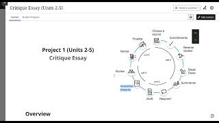 Instructions: Pre-drafting Assignment 1