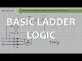 Basic Ladder Logic (Full Lecture)