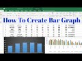 How To Make Bar Graph In MS Excel | Creating Bar Graph in Excel