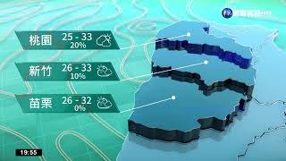 受西南風影響 全台高溫炎熱｜華視新聞 20220618