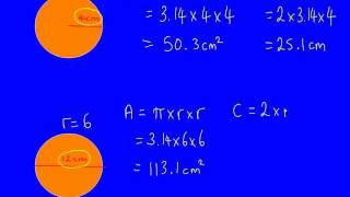 Circles Mathscasts