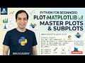 Python for beginners - Lesson 6: Plot with Matplotlib | Master Plots, Subplots & Essential Commands