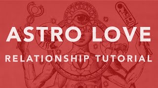 Astro Love: Will your partner Stay or Stray?