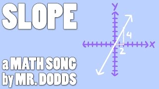 Colin Dodds - Slope (Math Song)