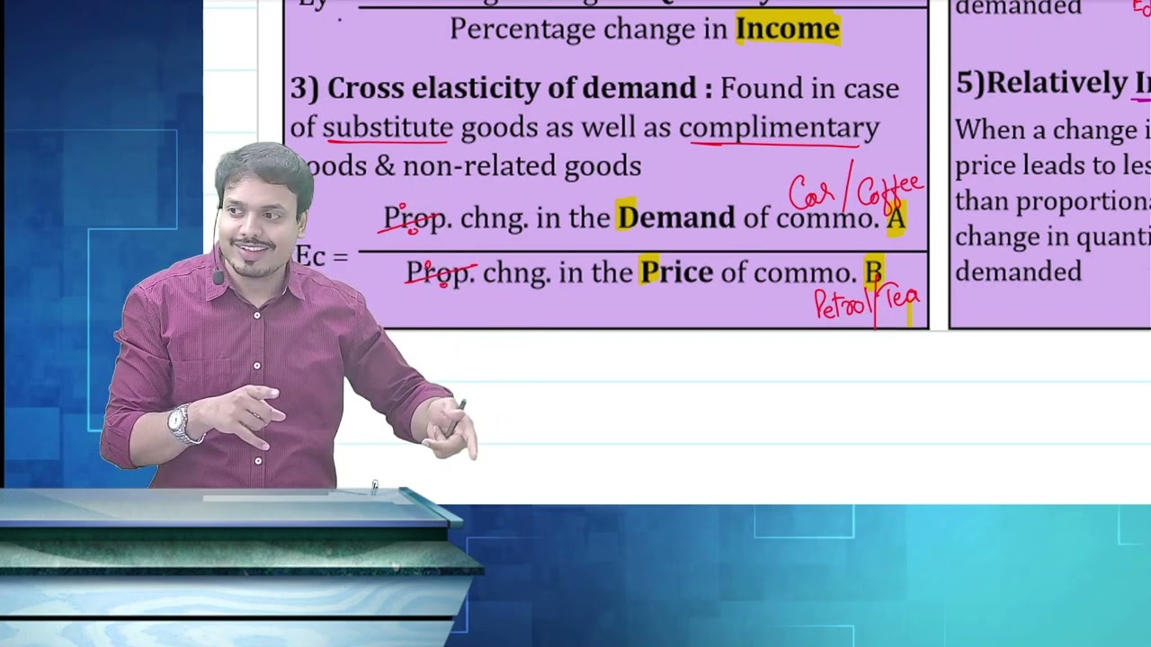 03 B Economics Revision Elasticity Of Demand - YouTube