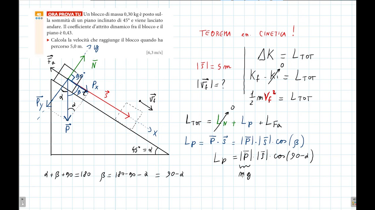 Teorema Dell'energia Cinetica: Esercizio Su Piano Inclinato - YouTube