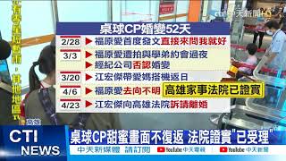 【每日必看】看開「愛」回不來!江宏傑不忍了 提「訴請離婚」@中天新聞CtiNews  20210424