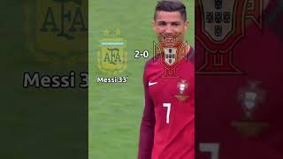 Argentina vs Portugal | World Cup Qatar 2022 🥶🥶🔥