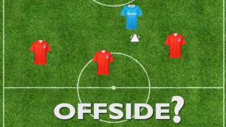 DO YOU KNOW the OFFSIDE rule?