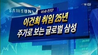 [이슈진단] 이건희 취임 25년, 삼성전자 200만원 돌파하나?\