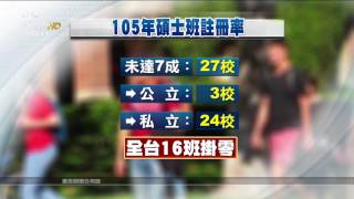 碩士班招生　2年註冊率未達7成將減招 20170717公視晚間新聞