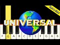 Universal Movie Intro - Fast and Slow Piano Tutorial - Beginner