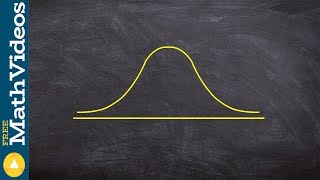 Learn how to create a normal distribution curve given mean and standard deviation
