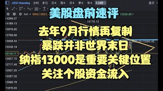 美股盘前速评 | 去年9月行情再复制，暴跌并非世界末日，纳指13000是重要关键位置，关注个股资金流入