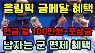 파리올림픽 메달리스트에게 주어지는 혜택은? 평생 연금과 군면제!#파리올림픽