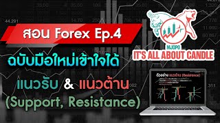 สอนเทรด Forex Ep.4 Support \u0026 Resistance