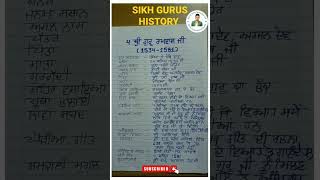 Sikh history important shorts #sikhism #guru #history #questionanswer #viral #gk #gs #punjabpolice
