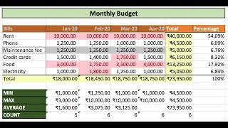 Selecting non contiguous cells in Excel for Mac