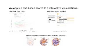 The Effects of Adding Search Functionality to Interactive Visualizations on the Web