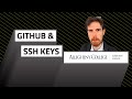 SSH Keys