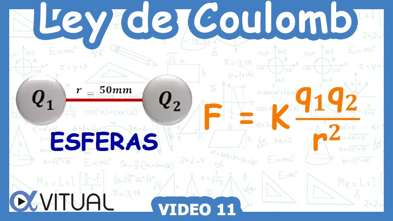 ⚡ Ley De Coulomb (Carga En 2 Esferas) - YouTube