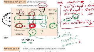 QA92 ทฤษฎีเกม กลยุทธ์แท้