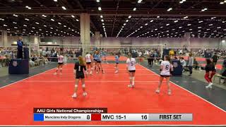 Munciana Indy Dragons vs. MVC 15-1, 6/21/22 (HD Upload)