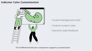 Jetpack Compose - pull to refresh