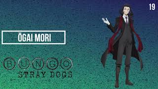 Can You Guess The Bungo Stray Dogs Character Pixel Quiz