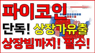 [파이코인 전망] 긴급! 상장가유출! 상장빔까지! 로또맞았네요! 필수시청