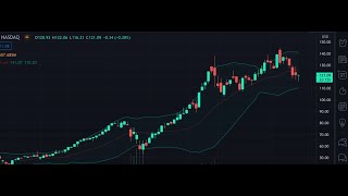 JW Trading futures NQ