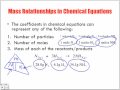 Steps to Solving Stoichiometric Problems