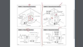 Dehumidifier Preferred Installation Arrangement